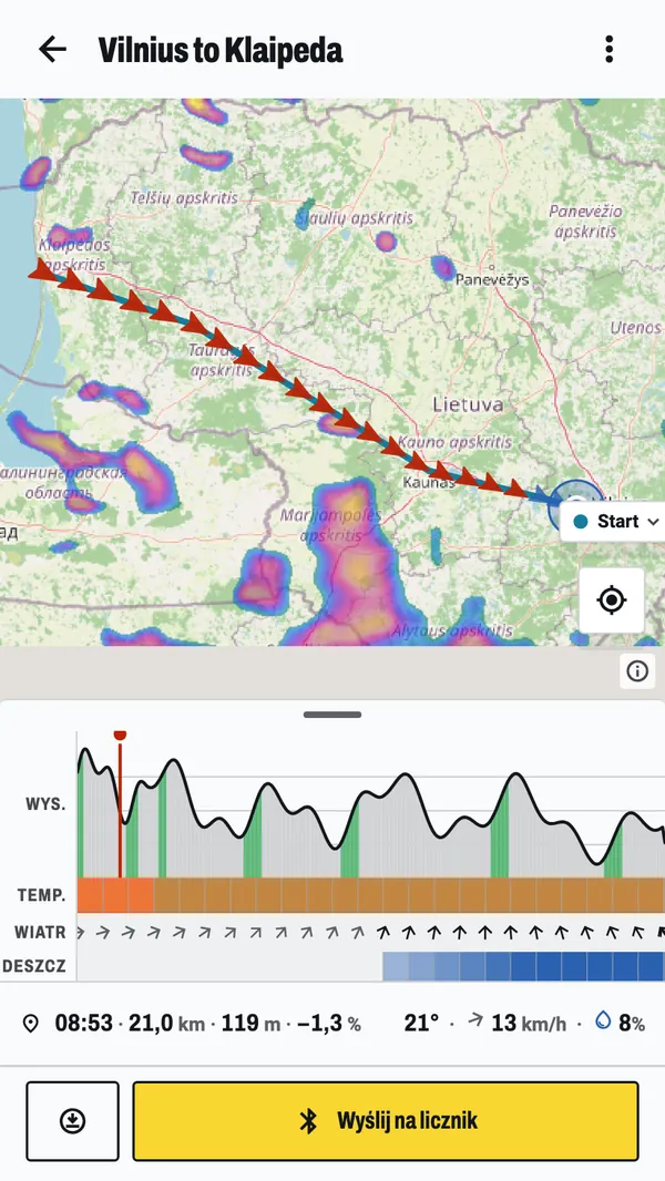 Pogoda wzdłuż trasy przez Litwę: radar opadów narysowany na mapie pod linią trasy, z pasami deszczu, które przecina jazda, a pod nim profil wysokości z temperaturą, wiatrem i deszczem.